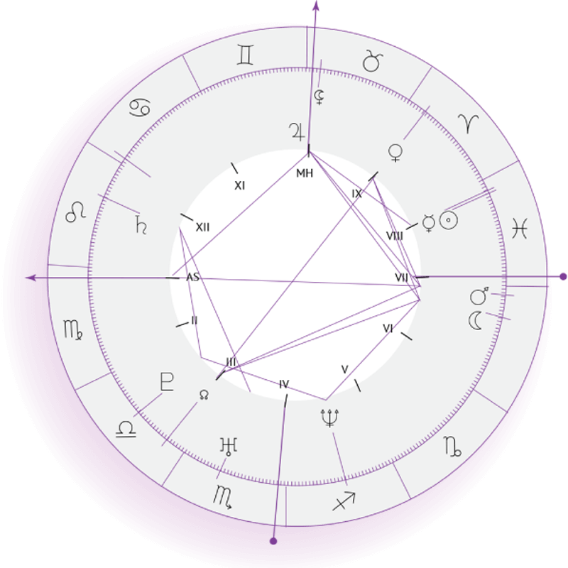 https://child-name.ru/wp-content/uploads/2018/04/inner_sign_06.png